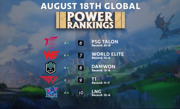 业生涯中并 业生涯中并