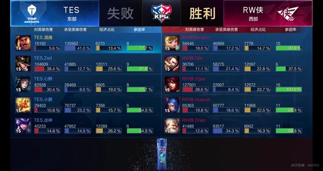 他的个性和 他的个性和