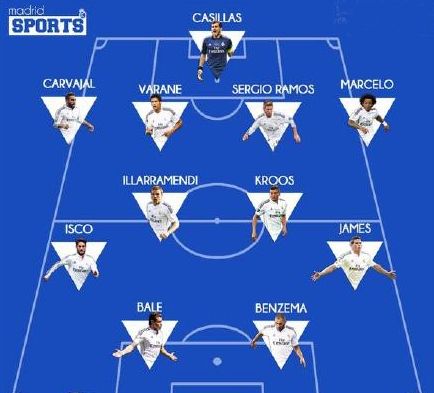 无论是高位 无论是高位